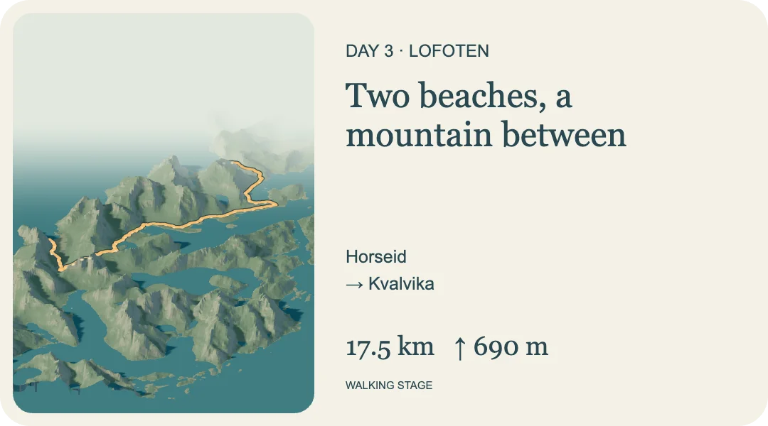 Compact Day 3 terrain card with the route from Horseid to Kvalvika and walking figures.