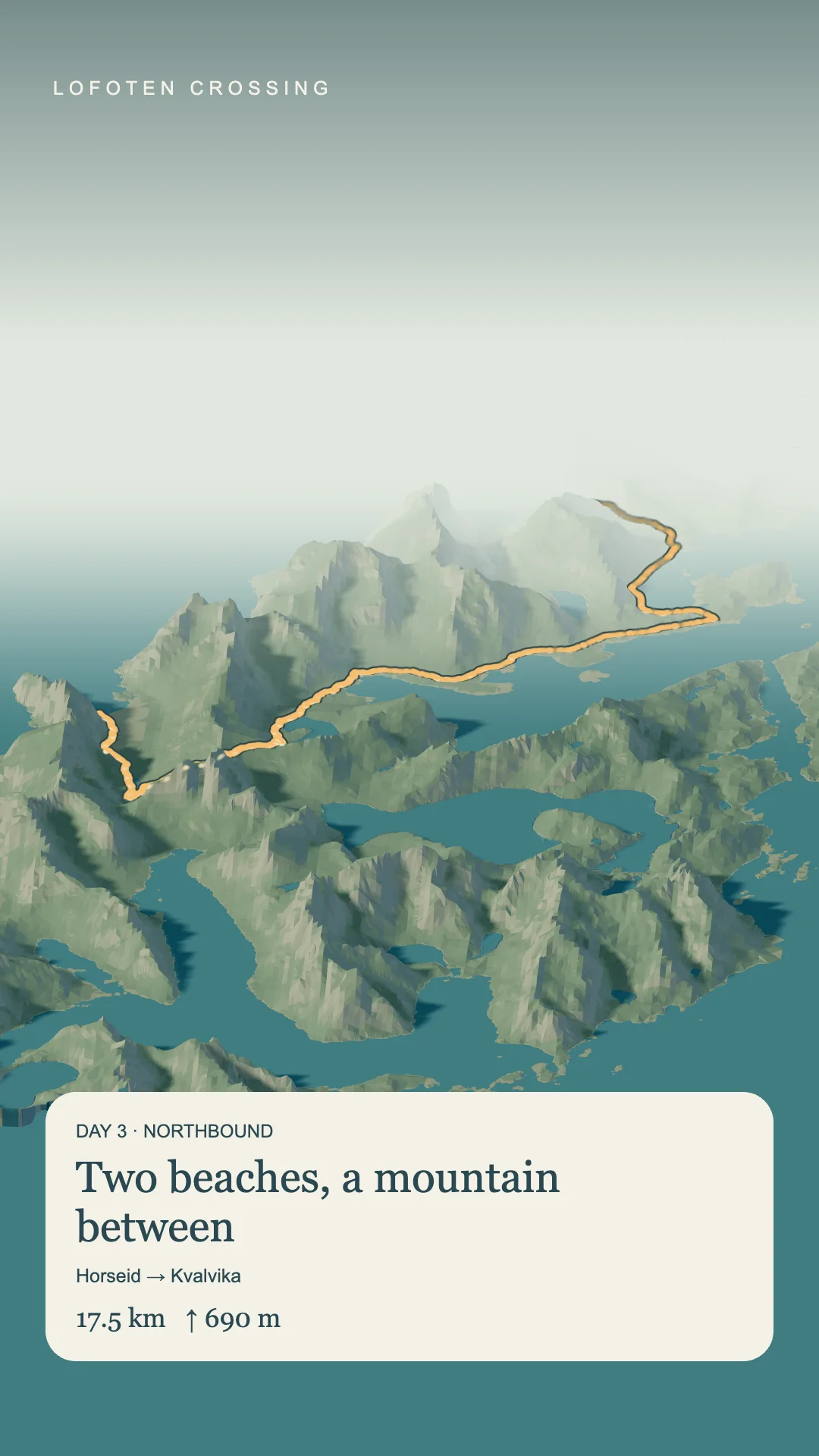 Full-height Day 3 story portrait with low-poly terrain, the route and the day’s walking figures.